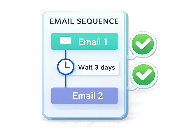 Email Sequence
